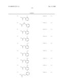 QUINOLINE DERIVATIVE AND QUINAZOLINE DERIVATIVE INHIBITING SELF-PHOSPHORYLATION OF HEPATOCYTUS PROLIFERATOR RECEPTOR, AND MEDICINAL COMPOSITION CONTAINING THE SAME diagram and image