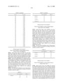 QUINOLINE DERIVATIVE AND QUINAZOLINE DERIVATIVE INHIBITING SELF-PHOSPHORYLATION OF HEPATOCYTUS PROLIFERATOR RECEPTOR, AND MEDICINAL COMPOSITION CONTAINING THE SAME diagram and image