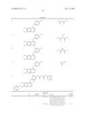 QUINOLINE DERIVATIVE AND QUINAZOLINE DERIVATIVE INHIBITING SELF-PHOSPHORYLATION OF HEPATOCYTUS PROLIFERATOR RECEPTOR, AND MEDICINAL COMPOSITION CONTAINING THE SAME diagram and image