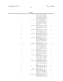 QUINOLINE DERIVATIVE AND QUINAZOLINE DERIVATIVE INHIBITING SELF-PHOSPHORYLATION OF HEPATOCYTUS PROLIFERATOR RECEPTOR, AND MEDICINAL COMPOSITION CONTAINING THE SAME diagram and image