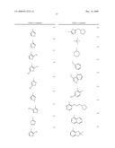 Thiazole And Isothiazole Derivatives That Modulate The Activity Of CDK, GSK And Aurora Kinases diagram and image