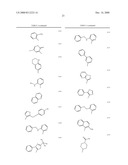 Thiazole And Isothiazole Derivatives That Modulate The Activity Of CDK, GSK And Aurora Kinases diagram and image