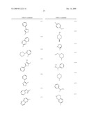 Thiazole And Isothiazole Derivatives That Modulate The Activity Of CDK, GSK And Aurora Kinases diagram and image