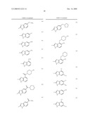 Thiazole And Isothiazole Derivatives That Modulate The Activity Of CDK, GSK And Aurora Kinases diagram and image