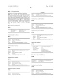 Thiazole And Isothiazole Derivatives That Modulate The Activity Of CDK, GSK And Aurora Kinases diagram and image