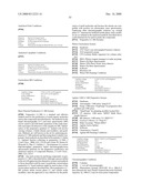 Thiazole And Isothiazole Derivatives That Modulate The Activity Of CDK, GSK And Aurora Kinases diagram and image