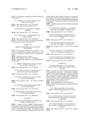 IMIDAZOLES AND TRIAZOLES, THEIR PREPARATION, AND THEIR USE AS PHARMACEUTICAL COMPOSITIONS diagram and image