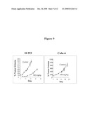 Biological markers predictive of anti-cancer response to kinase inhibitors diagram and image