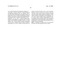 ARYLOAZOL-2-YL CYANOETHYLAMINO COMPOUNDS, METHOD OF MAKING AND METHOD OF USING THEREOF diagram and image