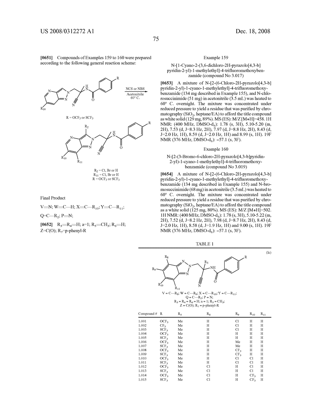 ARYLOAZOL-2-YL CYANOETHYLAMINO COMPOUNDS, METHOD OF MAKING AND METHOD OF USING THEREOF - diagram, schematic, and image 76