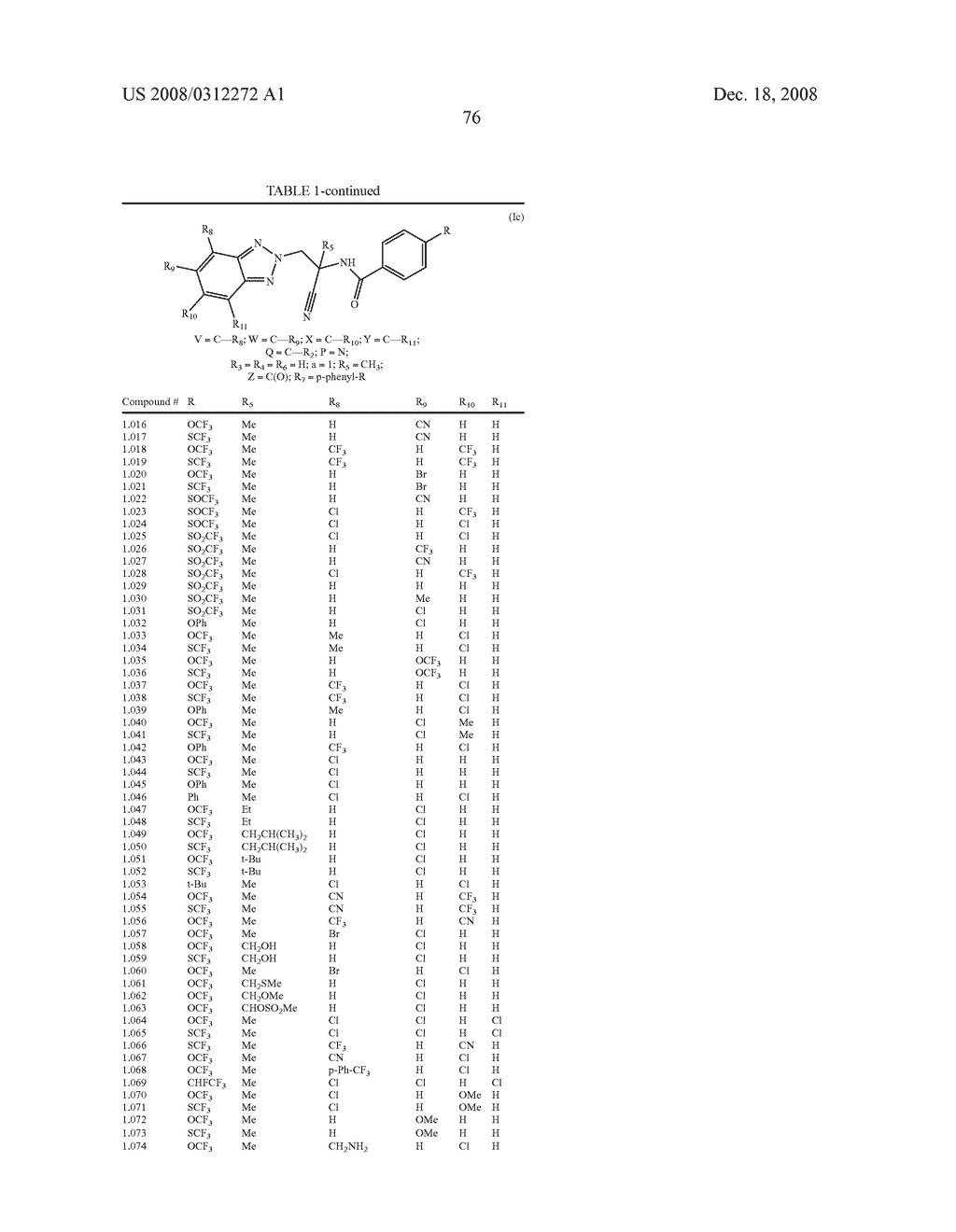 ARYLOAZOL-2-YL CYANOETHYLAMINO COMPOUNDS, METHOD OF MAKING AND METHOD OF USING THEREOF - diagram, schematic, and image 77