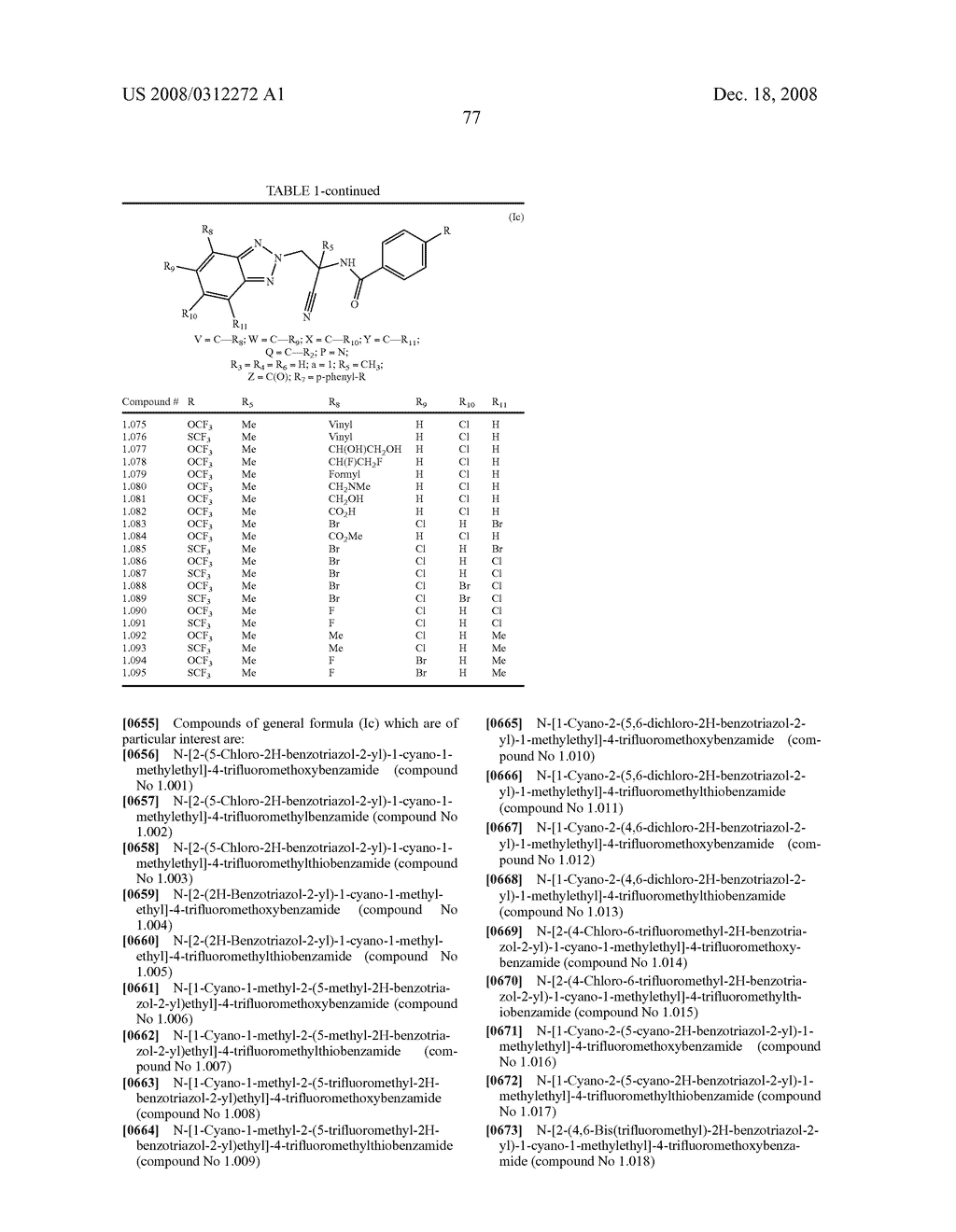 ARYLOAZOL-2-YL CYANOETHYLAMINO COMPOUNDS, METHOD OF MAKING AND METHOD OF USING THEREOF - diagram, schematic, and image 78