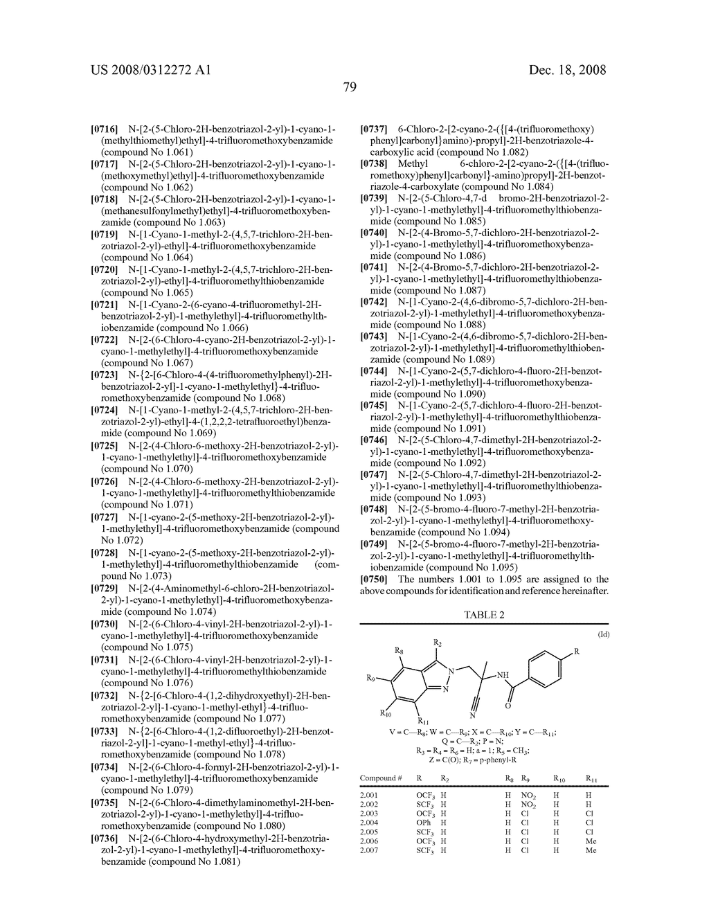 ARYLOAZOL-2-YL CYANOETHYLAMINO COMPOUNDS, METHOD OF MAKING AND METHOD OF USING THEREOF - diagram, schematic, and image 80