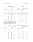 SUBSTITUTED ACETIC ACID DERIVATIVES diagram and image