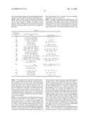 Multifunctional Compounds for Forming Crosslinked Biomaterials and Methods of Preparation and Use diagram and image