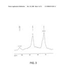 WIRE COATING CONTAINING THERMALLY EXFOLIATED GRAPHITE OXIDE diagram and image