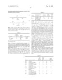 POLYCARBONATE-POLY(ALKYLENE OXIDE) COPOLYMER COMPOSITIONS AND ARTICLES FORMED THEREFROM diagram and image