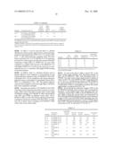 POLYCARBONATE-POLY(ALKYLENE OXIDE) COPOLYMER COMPOSITIONS AND ARTICLES FORMED THEREFROM diagram and image