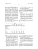 New Polyarylene Composition diagram and image