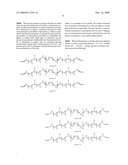 Linear functional copolymers of ethylene with precise and minimum run length distributions and methods of making thereof diagram and image