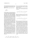 Linear functional copolymers of ethylene with precise and minimum run length distributions and methods of making thereof diagram and image