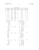 Process for Preparing Ortho-Metallated Metal Compounds diagram and image