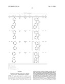 Process for Preparing Ortho-Metallated Metal Compounds diagram and image