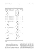 Process for Preparing Ortho-Metallated Metal Compounds diagram and image