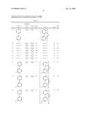 Process for Preparing Ortho-Metallated Metal Compounds diagram and image