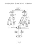 Neurosurgical Candidate Selection Tool diagram and image