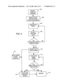 Neurosurgical Candidate Selection Tool diagram and image