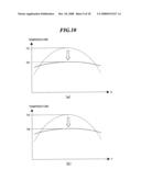 COMPOSITE PIEZOELECTRIC MATERIAL, ULTRASONIC PROBE, ULTRASONIC ENDOSCOPE, AND ULTRASONIC DIAGNOSTIC APPARATUS diagram and image