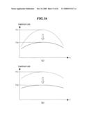 COMPOSITE PIEZOELECTRIC MATERIAL, ULTRASONIC PROBE, ULTRASONIC ENDOSCOPE, AND ULTRASONIC DIAGNOSTIC APPARATUS diagram and image