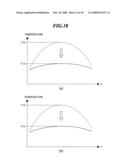 COMPOSITE PIEZOELECTRIC MATERIAL, ULTRASONIC PROBE, ULTRASONIC ENDOSCOPE, AND ULTRASONIC DIAGNOSTIC APPARATUS diagram and image