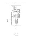 COMPOSITE PIEZOELECTRIC MATERIAL, ULTRASONIC PROBE, ULTRASONIC ENDOSCOPE, AND ULTRASONIC DIAGNOSTIC APPARATUS diagram and image