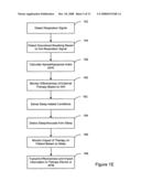 Methods and systems for implantably monitoring external breathing therapy diagram and image