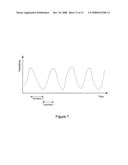 Methods and systems for implantably monitoring external breathing therapy diagram and image