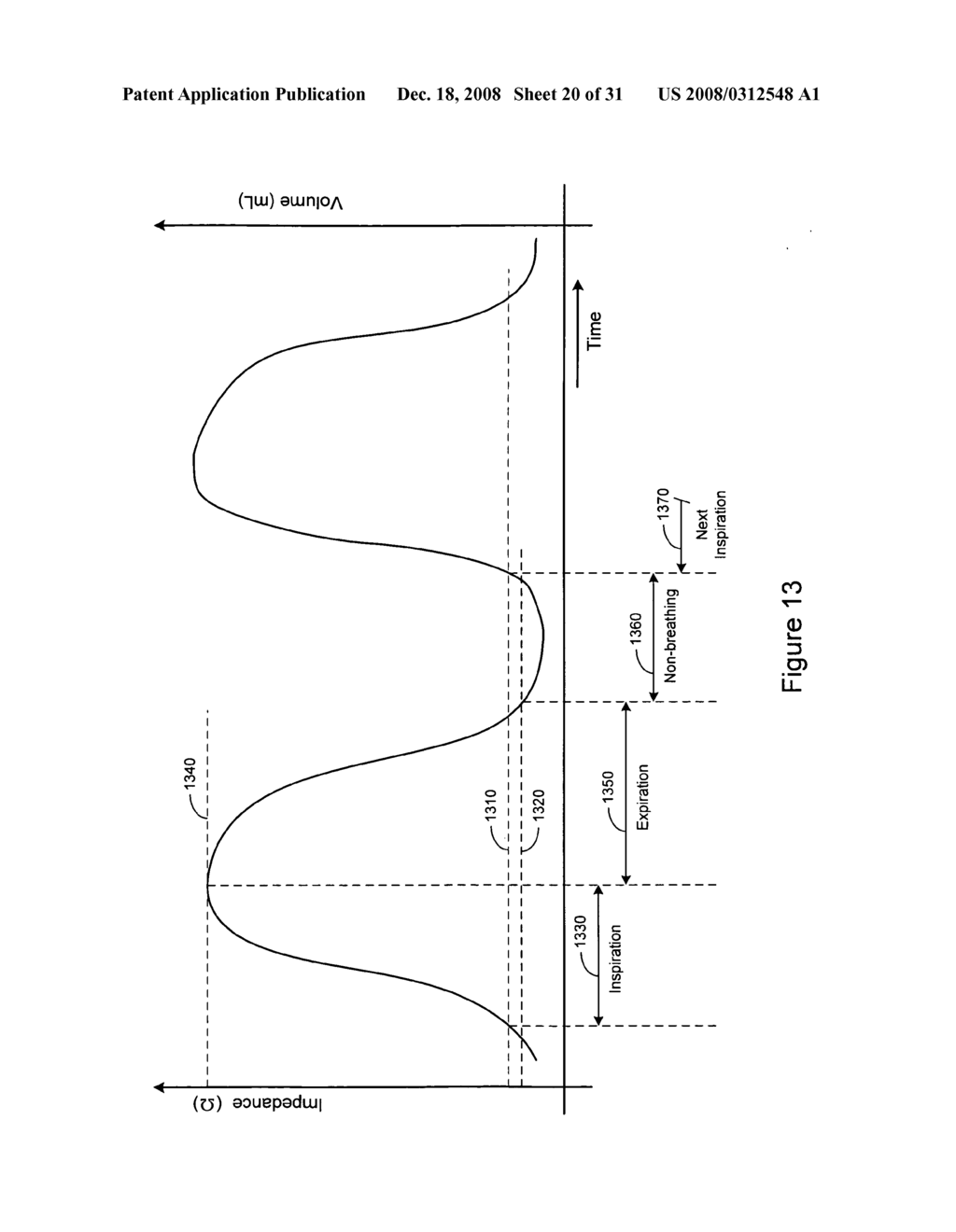 Methods and systems for implantably monitoring external breathing therapy - diagram, schematic, and image 21