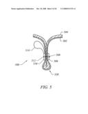 METHODS OF TISSUE RECONFIGURATION diagram and image