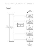 FLEXIBLE FREQUENCY AND TIME PARTITIONING IN PERCEPTUAL TRANSFORM CODING OF AUDIO diagram and image