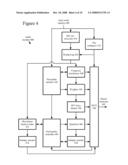 FLEXIBLE FREQUENCY AND TIME PARTITIONING IN PERCEPTUAL TRANSFORM CODING OF AUDIO diagram and image