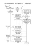 FLEXIBLE FREQUENCY AND TIME PARTITIONING IN PERCEPTUAL TRANSFORM CODING OF AUDIO diagram and image