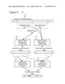 FLEXIBLE FREQUENCY AND TIME PARTITIONING IN PERCEPTUAL TRANSFORM CODING OF AUDIO diagram and image