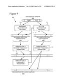 FLEXIBLE FREQUENCY AND TIME PARTITIONING IN PERCEPTUAL TRANSFORM CODING OF AUDIO diagram and image