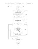 WIRELESS ON-BOARD DIAGNOSTICS FOR HEAVY DUTY TRUCKS diagram and image