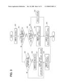 CONTROLLER AND CONTROL SYSTEM FOR INTERNAL COMBUSTION ENGINE diagram and image