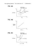 CONTROLLER AND CONTROL SYSTEM FOR INTERNAL COMBUSTION ENGINE diagram and image