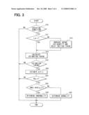 ABNORMALITY DIAGNOSIS DEVICE AND CONTROL SYSTEM FOR INTERNAL COMBUSTION ENGINE diagram and image