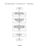 Method and apparatus for providing data processing and control in a medical communication system diagram and image