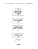 Method and apparatus for providing data processing and control in a medical communication system diagram and image